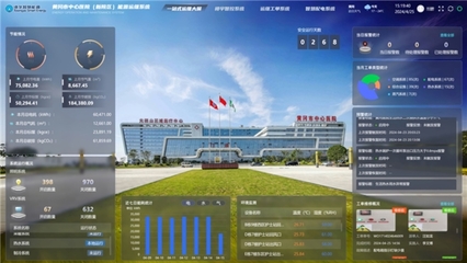 智慧节能引领绿色医疗 时链科技助黄冈市中心医院获评全国节能领跑示范单位